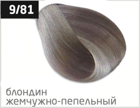 ТОП-5 Лучших профессиональных красок для волос